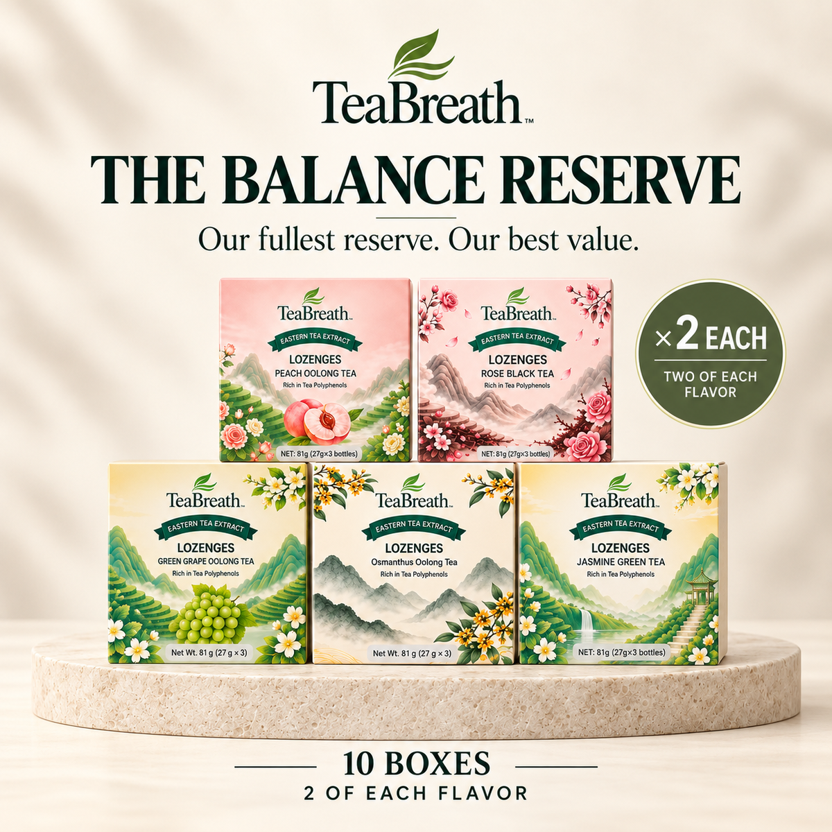THE BALANCE RESERVE